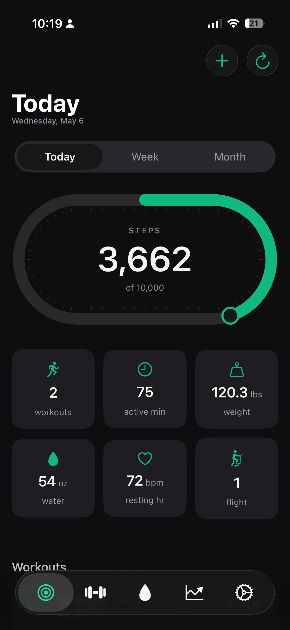 BuiltDaily Today screen — daily metrics dashboard