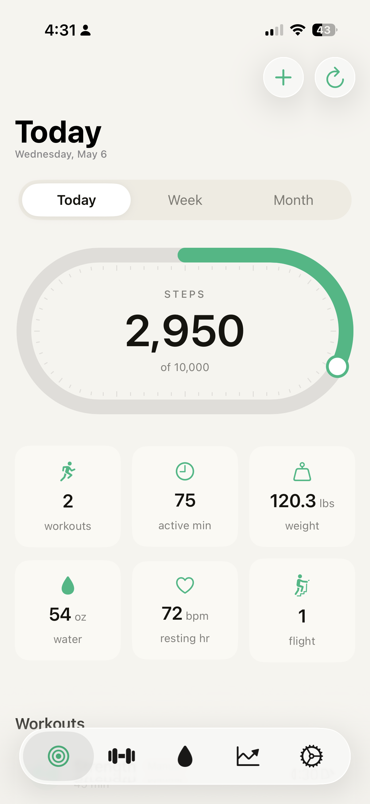 BuiltDaily Today screen in light mode — daily metrics dashboard