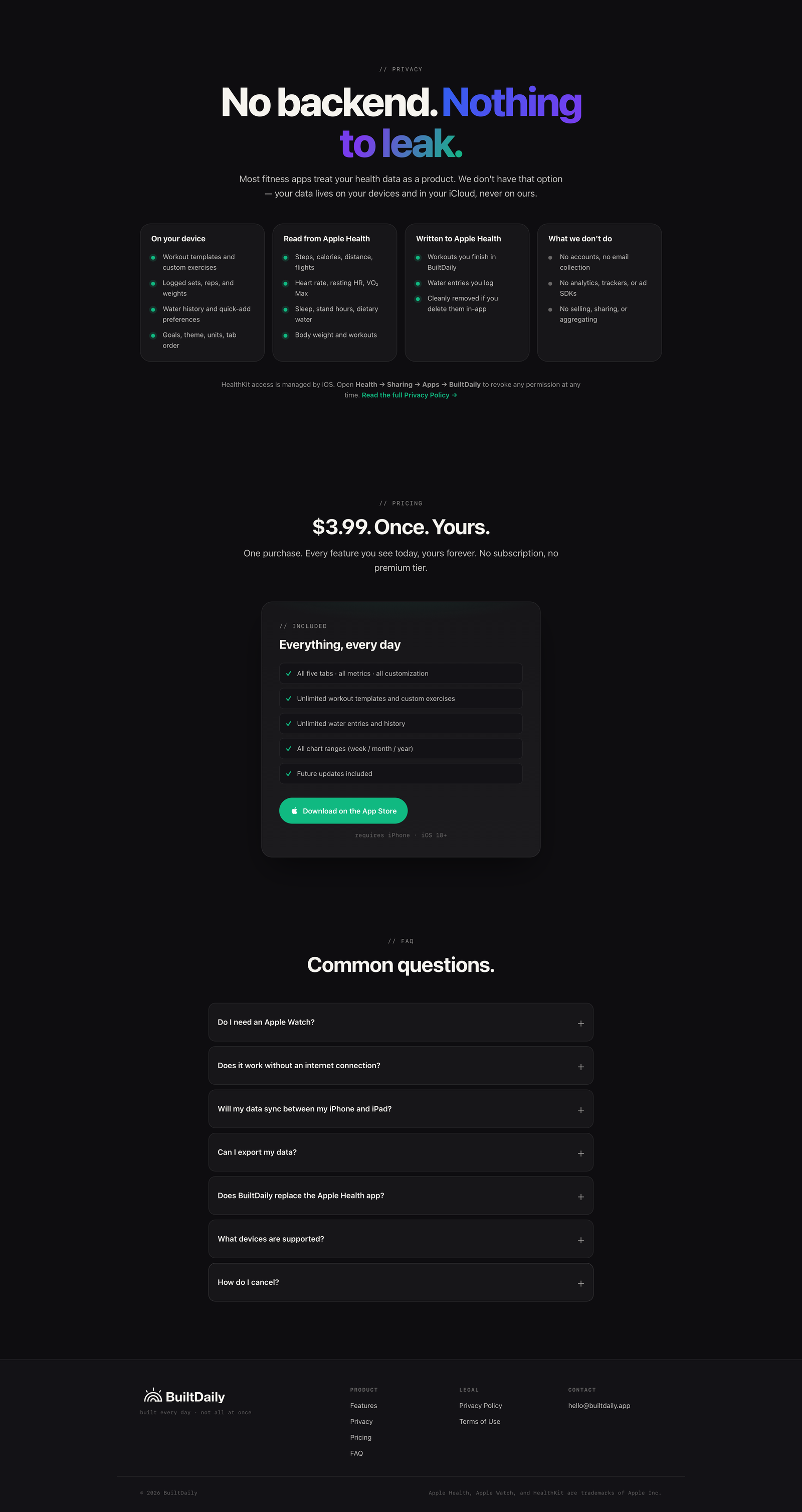 BuiltDaily marketing site privacy, pricing, FAQ, and footer sections